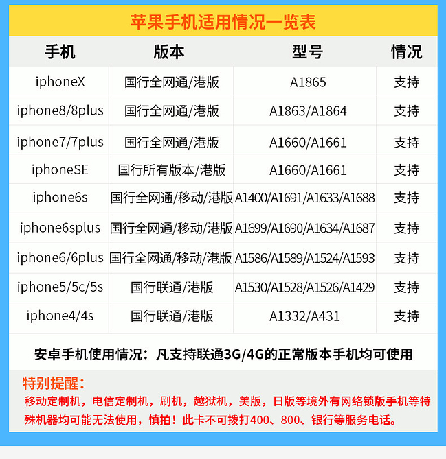 网络播放器排行_网络电话排行10名_网络电视直播软件排行