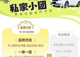 中国科学院西双版纳热带植物园+野象谷一日游【私家独立丨市区酒店接送丨轻奢纯玩丨小众打卡丨晚出发丨体验品质】