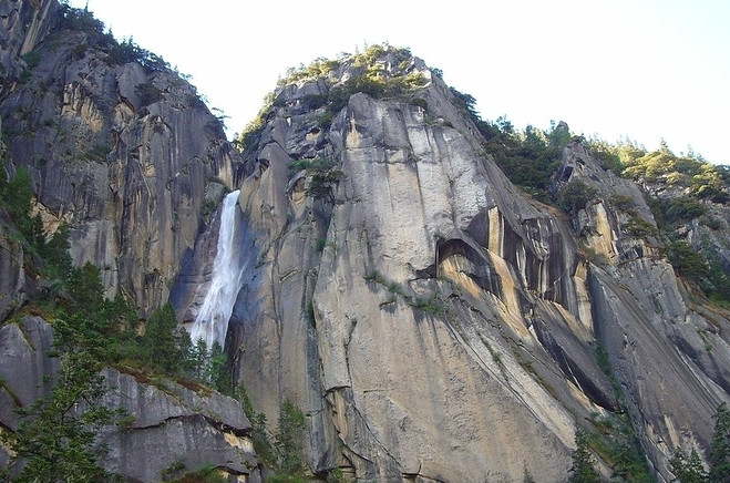 (西藏小瑞士)拉萨--林芝全景二日游(米拉雪山口