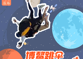 海南琼海博鳌跳伞12500英尺高空跳伞【专业教练一带一高空自由落体】