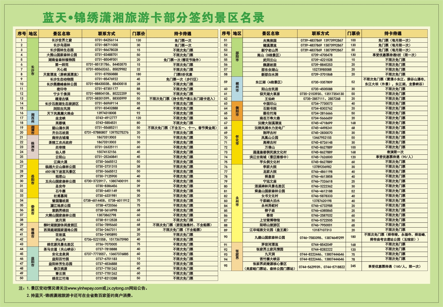 官方唯一指定蓝天湖南锦绣潇湘旅游卡--全省旅