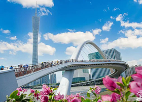 【私家团】广州博物馆/黄埔军校+陈家祠+沙面+永庆坊+缆车观白云山+花城广场外观广州塔+可选珠江夜游一日游