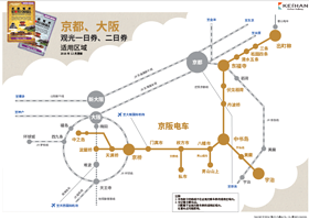 京都-大阪周游券（京阪电车）