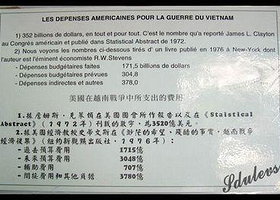 越南战争纪念馆