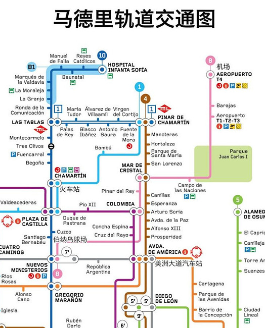 马德里--慕尼黑图片