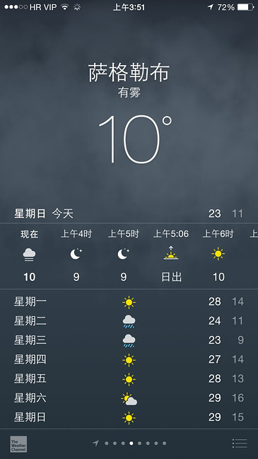 告诉你一个真实的巴尔干半岛_布达佩斯旅游攻