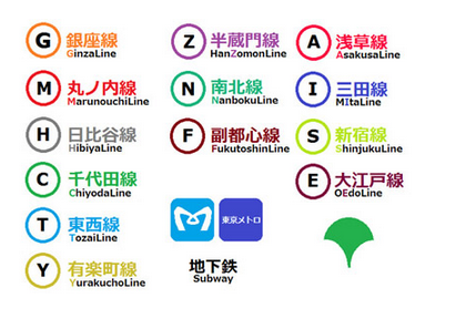 活在二次元的世界里 日本东京