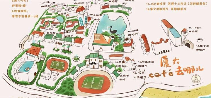 厦门大学"的评论图片