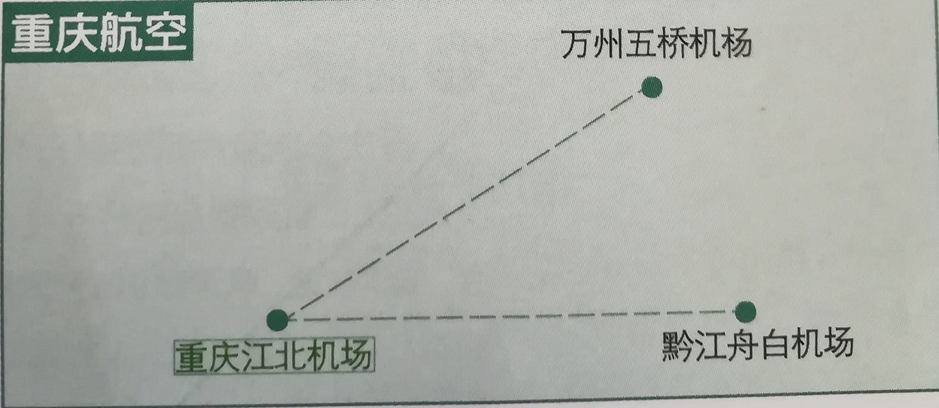 迷雾山城|电影之旅