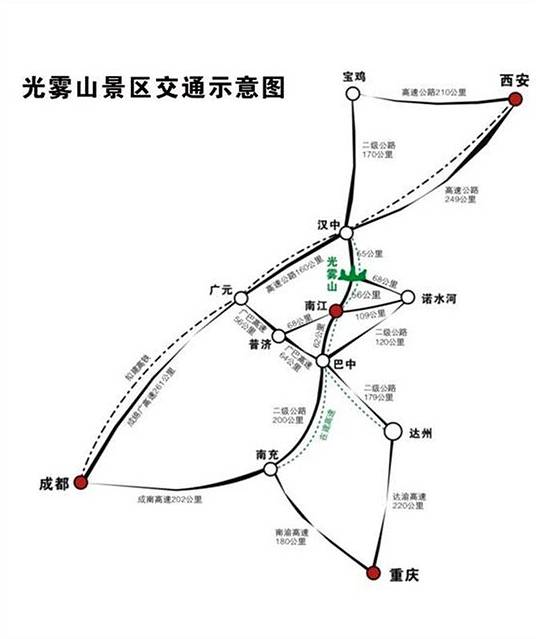 (2)从光雾山镇到十八月潭景区里程约为50多公里,到达景区已基本为