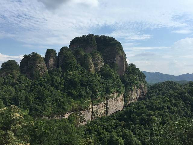 全景俯瞰