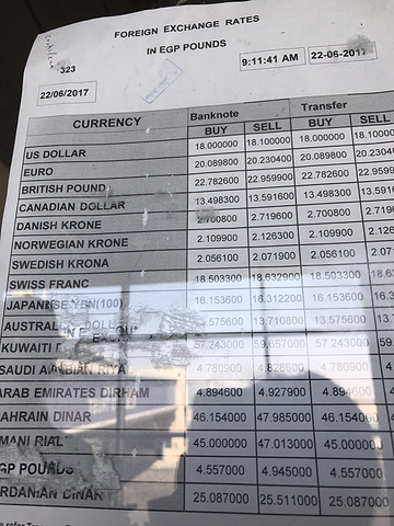 开罗机场都说压根就不查美金的,这个破亚历山大居然每样都查千万别学