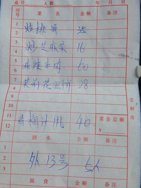 【吱吱队长云南行】闺蜜游鹌鹑蛋可以蒸吗图片
