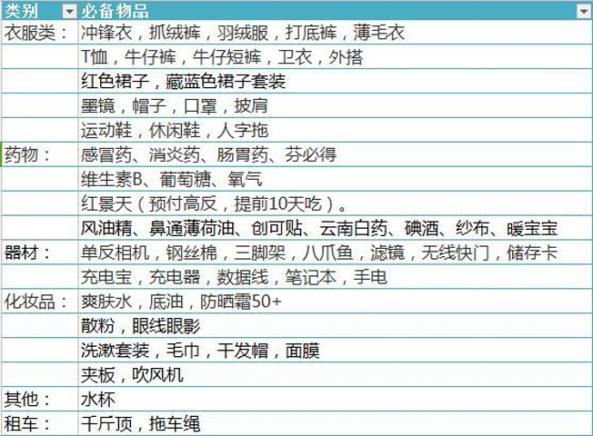2019阿坝住宿萝卜,阿坝攻略/游玩/攻略/交通/购2水晶保卫美食49行程关萝卜图片