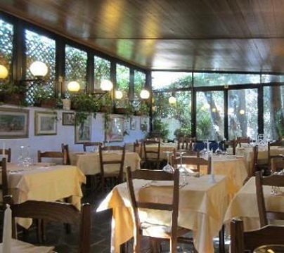 罗马门Porta Romana,点评\/门票\/地址\/旅游景点