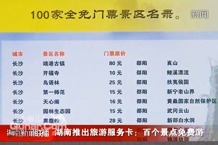 湖南12301卡收入(2)