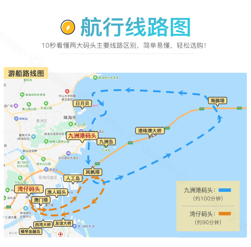 【珠海游船】澳门环岛游 港珠澳大桥 九洲港码头/湾仔码头船票