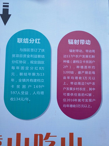 "好美的自然景观与人文景观融为一体，早上我们一行观看到了转石奇观那三块巧夺天工的仙石而感到大自然..._转石奇观景区"的评论图片