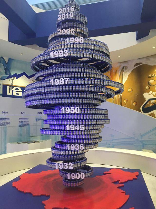 哈尔滨啤酒博物馆