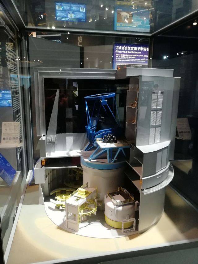 日本科学未来馆