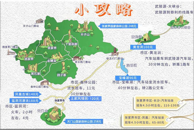 张家界国家森林公园 金鞭溪十里画廊 大峡谷玻璃桥2日游