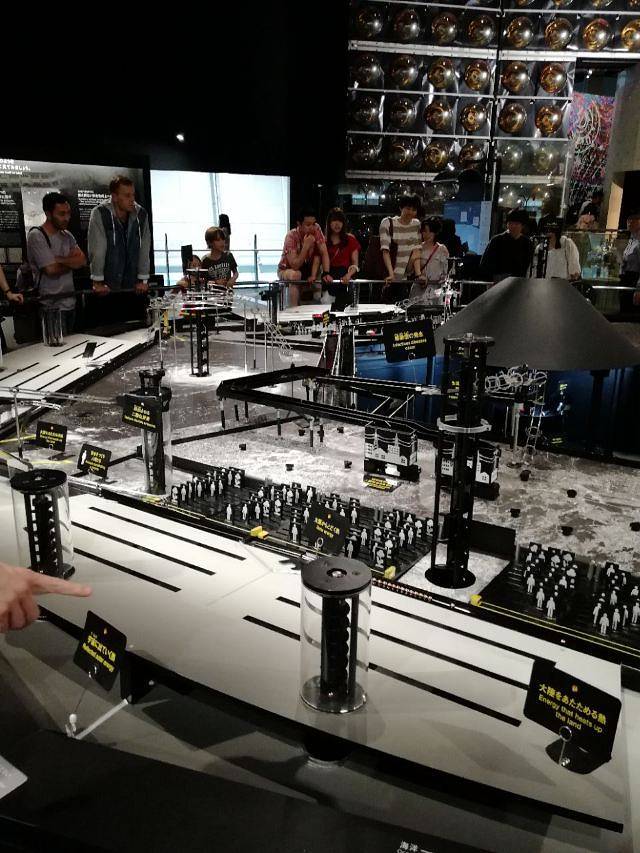 日本科学未来馆