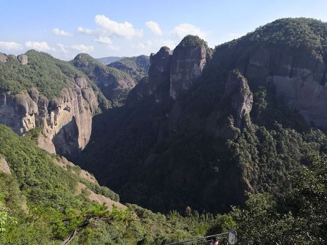 "这个大家自己看着办，总体风景不错。下去后再一路到南门，一天这样大概4到5个小时时间_神仙居"的评论图片