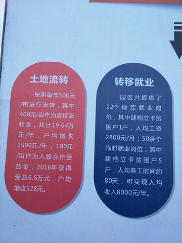 "好美的自然景观与人文景观融为一体，早上我们一行观看到了转石奇观那三块巧夺天工的仙石而感到大自然..._转石奇观景区"的评论图片