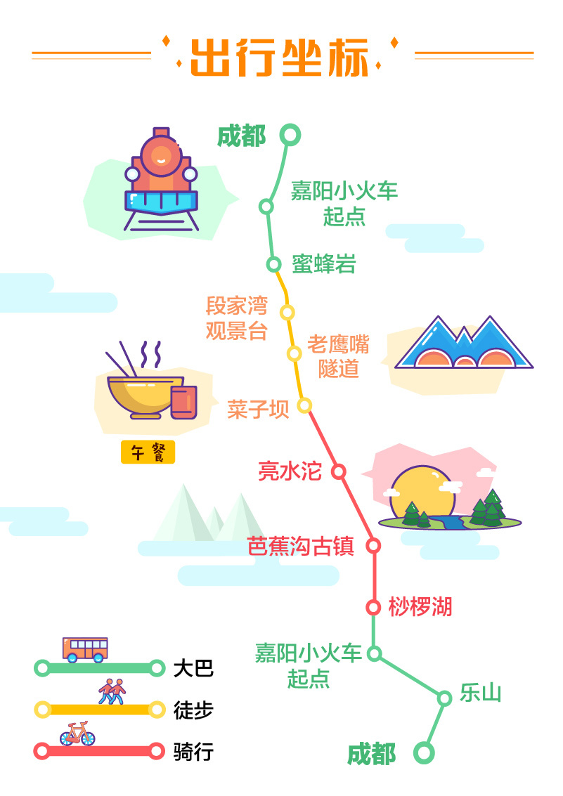 【踏春赏花】嘉阳1日游(自由行车位,可小火车套餐)