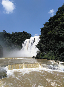 黄果树风景名胜区旅游景点攻略图