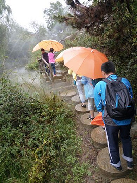 雪山彩虹谷旅游区旅游景点攻略图