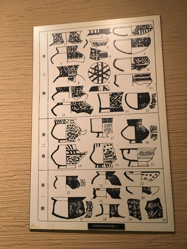 中国闽台缘博物馆