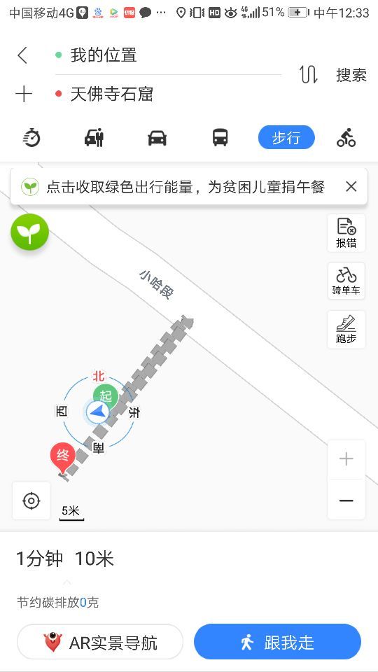 天佛寺石窟