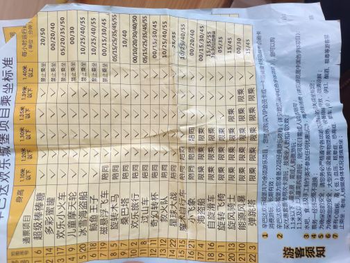 辛巴达欢乐城堡