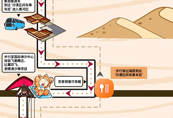 沙坡头第 4 张图片