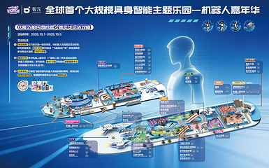 长隆飞船乐园第 2 张图片