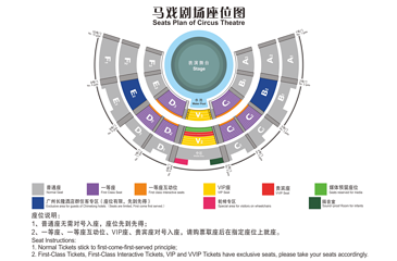 广州长隆国际大马戏第 2 张图片