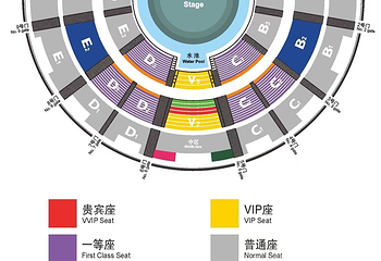 广州长隆国际大马戏第 19 张图片