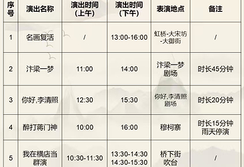横店影视城清明上河图园区第 50 张图片