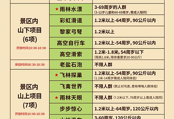 海南槟榔谷黎苗文化旅游区第 16 张图片