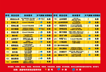 杭州乐园第 2 张图片