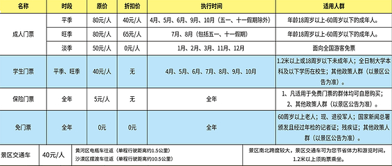 沙坡头第 2 张图片