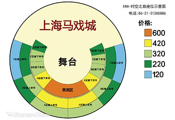 ERA-时空之旅第 2 张图片