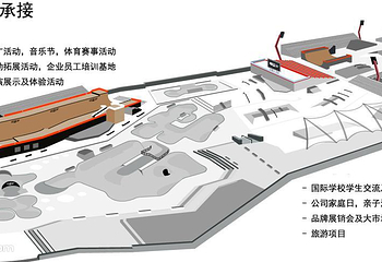 上海SMP滑板公园第 5 张图片