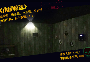 广州密园-密室逃脱第 5 张图片