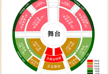 武汉杂技厅第 42 张图片