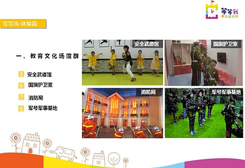 等等我儿童体验城第 5 张图片