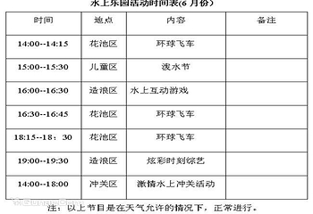 漩门湾水上乐园第 6 张图片