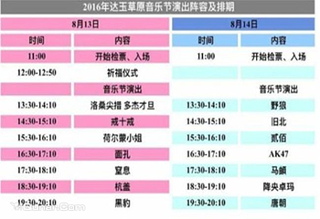 达玉草原音乐节第 6 张图片
