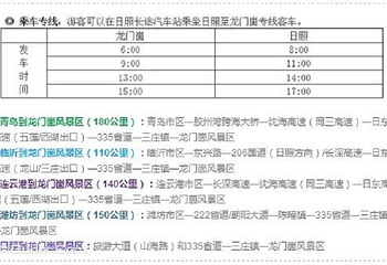 龙门崮风景区水上乐园第 2 张图片